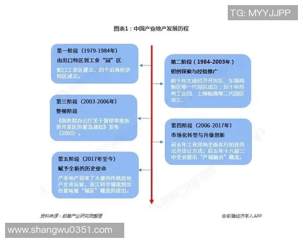代怀博的崛起与未来发展：探索新兴行业的机遇与挑战